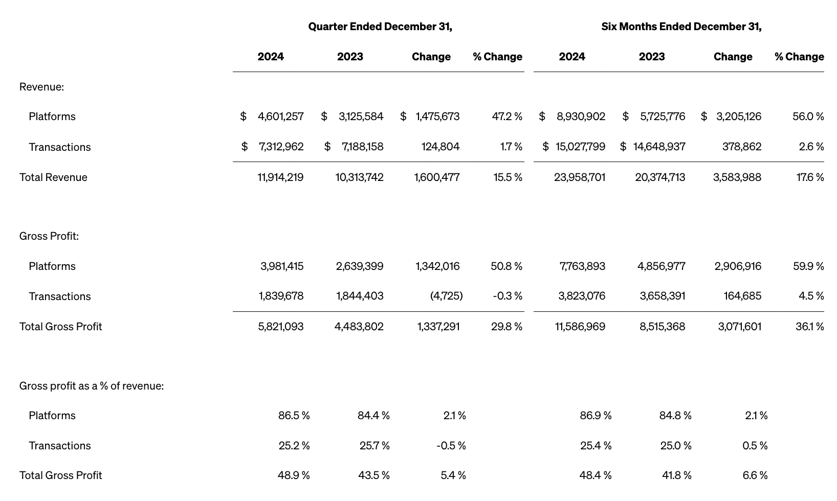 Screen Shot 2025-02-13 at 4.09.25 PM